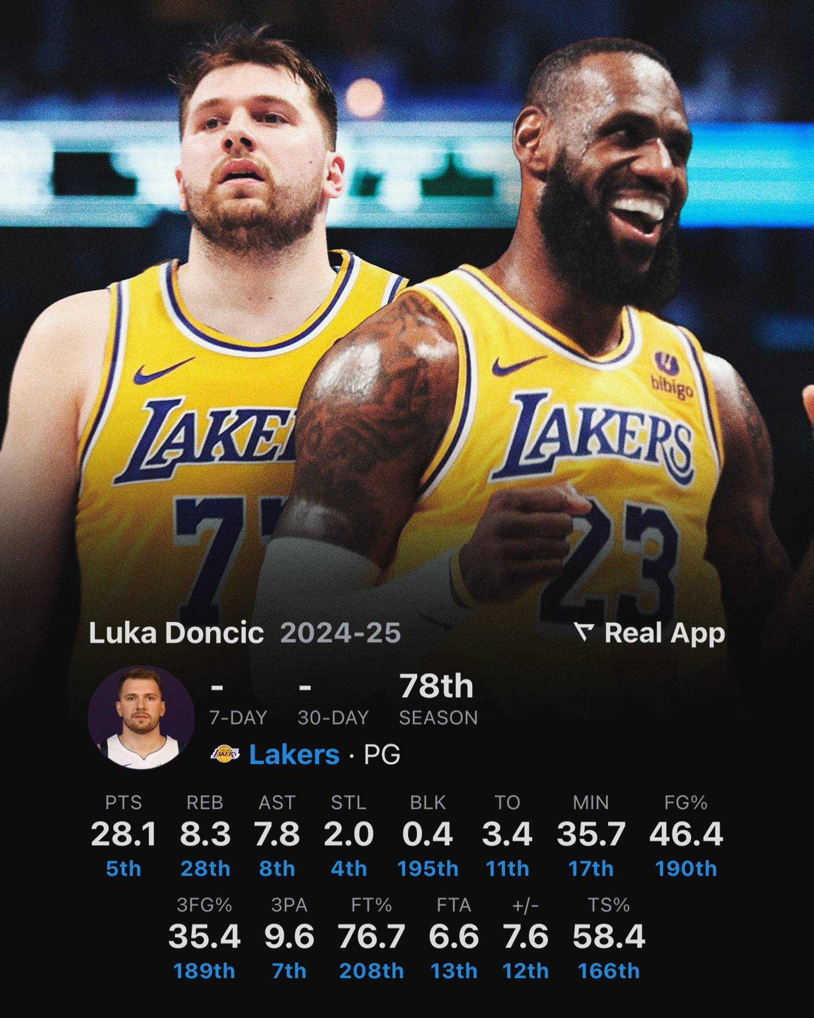 东契奇回归赛场，突破纪录首场状态亮眼，美国队观众沸腾！的简单介绍开云体育