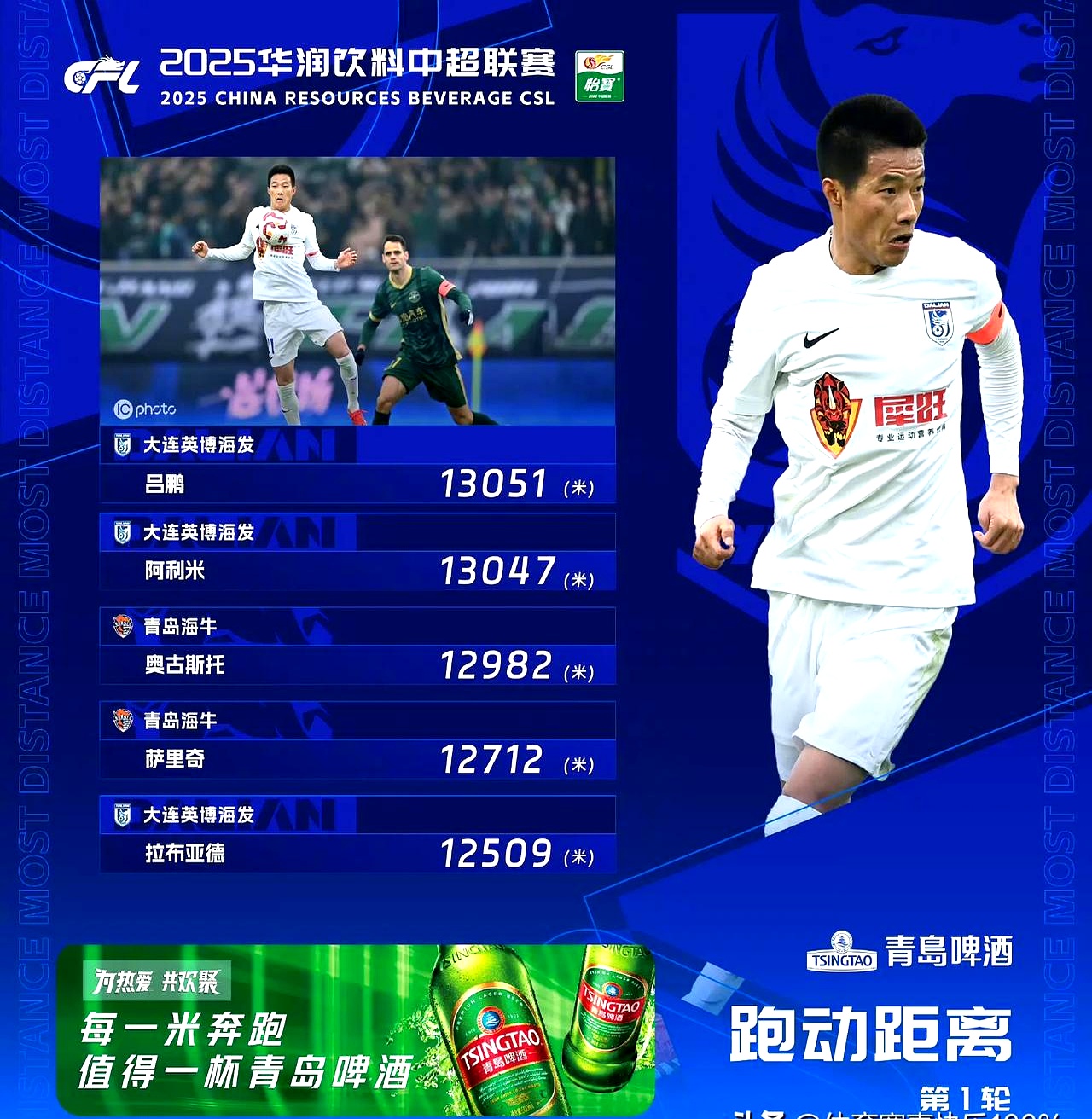 关于中超倒计时；费城76人关键时刻绝杀压哨；细节引发关注；媒体盛赞；医务组通报恢复的信息开云体育平台